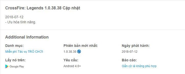 PUBG Mobile chậm Update 10 ngày chưa là gì, CrossFire Legends còn chậm cả năm - Ảnh 3.