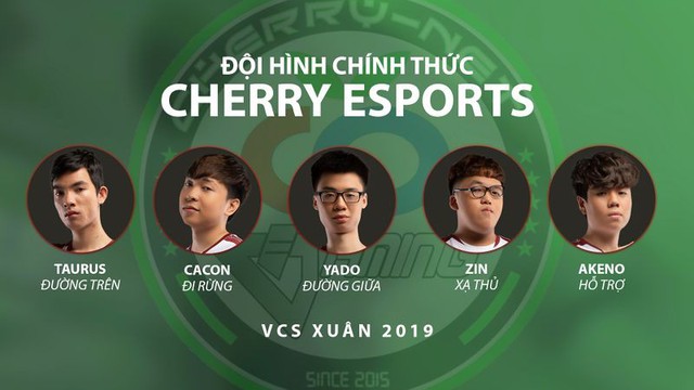 LMHT: Không thể trụ hạng VCS, Cherry Esports đã chính thức biến mất khỏi làng Liên Minh Huyền Thoại Việt? - Ảnh 3.