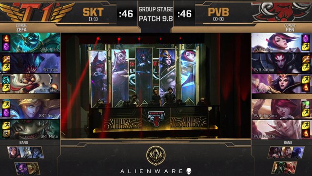 LMHT - Vòng bảng MSI 2019 ngày 2: Thua tan tác SKT T1, Chiến công đầu tại MSI 2019 vẫn là ước mơ xa xỉ với Phong Vũ Buffalo - Ảnh 1.