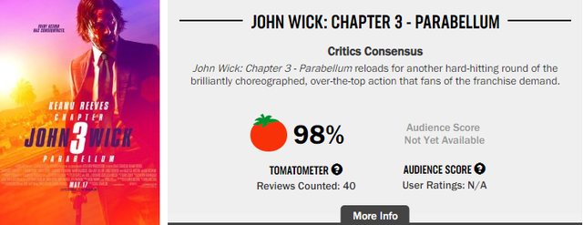 John Wick 3 phá đảo Rotten Tomatoes với số điểm gần tuyệt đối, xứng đáng là siêu phẩm hành động của năm - Ảnh 2.