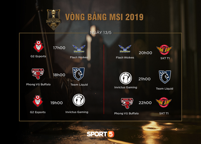 Lịch thi đấu MSI 2019 ngày 13/05: Chờ Phong Vũ Buffalo lật đổ Team Liquid - Ảnh 1.