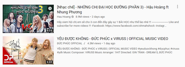 Ca khúc mới của ViruSs và Đức Phúc lập kỷ lục, cán mốc hơn 4 triệu views chỉ sau 1 ngày - Ảnh 3.