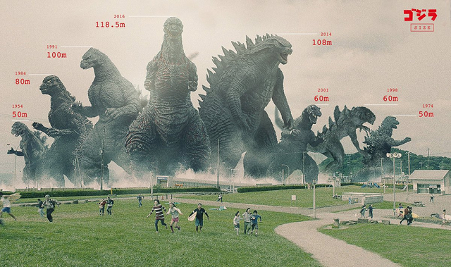Bạn đã biết gì về sức mạnh khủng khiếp của Godzilla, vua của các loài quái vật - Ảnh 7.