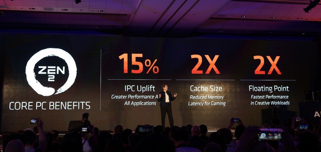 AMD gây sốt tại Computex 2019 với quái vật CPU chiến game: 12 nhân, PCIe 4.0 giá loanh quanh 12 triệu đồng - Ảnh 3.