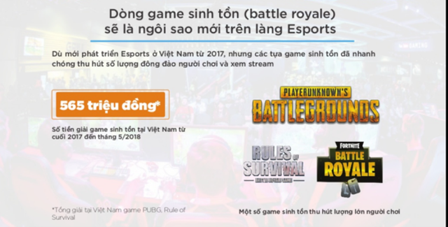 Những giải đấu PUBG Mobile tiền tỷ, đâu là cơ hội cho game thủ Việt? - Ảnh 1.