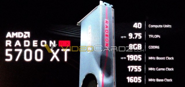 Hé lộ về AMD RX 5700 - VGA chiến game vừa mạnh lại vừa rẻ sắp làm mưa làm gió trên thị trường - Ảnh 1.