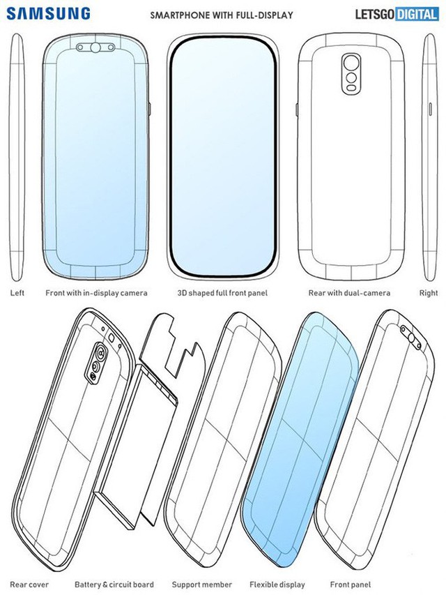 Samsung được cấp bằng sáng chế smartphone với màn hình cong tràn cả 4 cạnh - Ảnh 1.