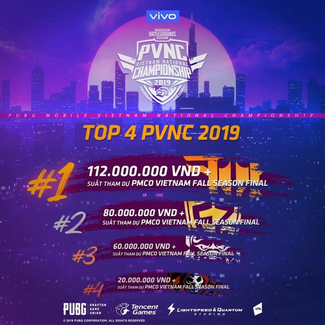 Tổng hợp vòng chung kết quốc gia PVNC 2019: FFQ đăng quang với màn lật đổ ngoạn mục - Ảnh 1.