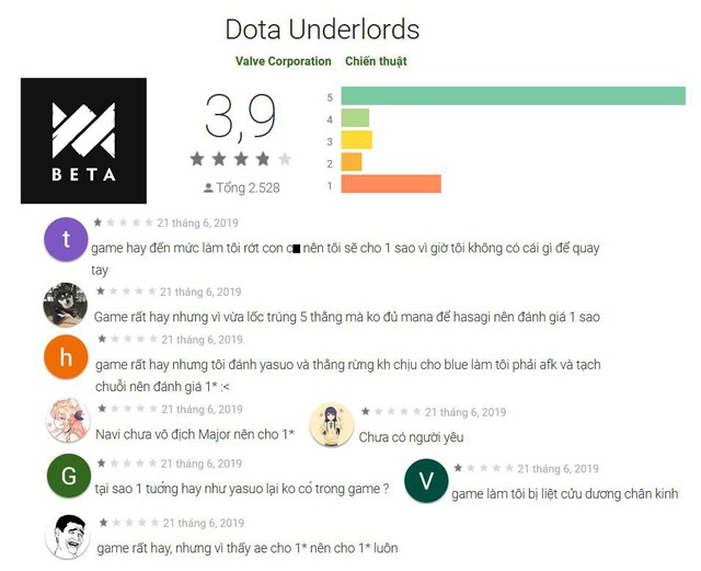 DOTA Underlords: Mới ra mắt vài giờ trên mobile, con cưng của Valve bị troll sấp mặt vì không có... Yasuo - Ảnh 7.