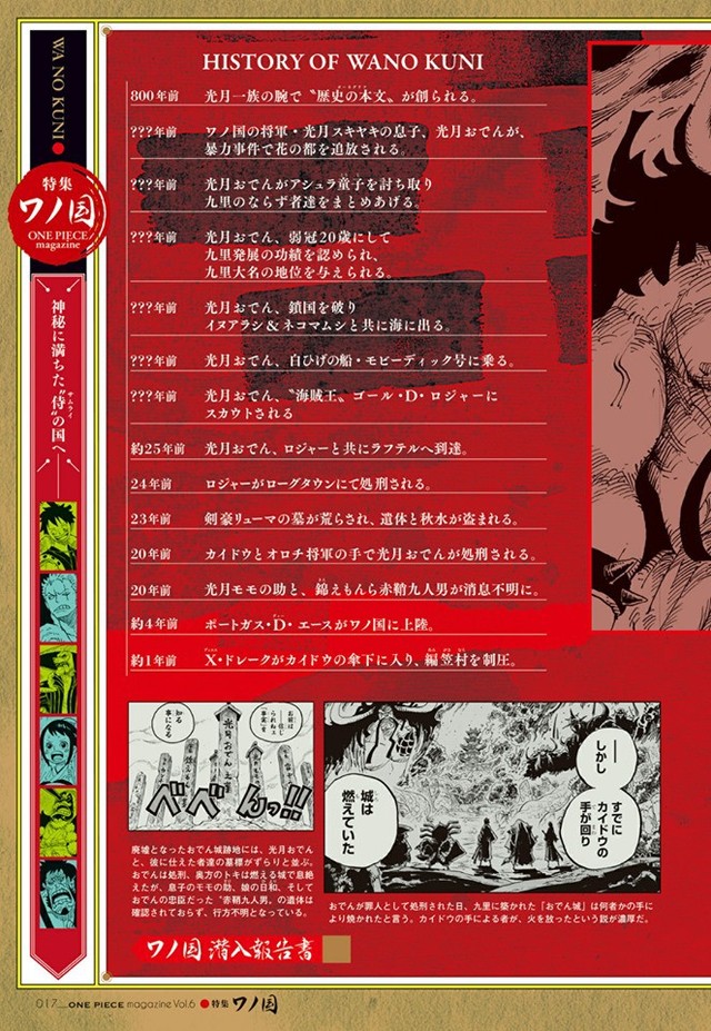 One Piece: Tổng hợp các sự kiện diễn ra ở Wano quốc và những mốc thời gian quan trọng trong dòng lịch sử - Ảnh 2.