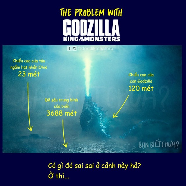 Chúa tể Godzilla: Cuộc chiến của các quái vật và chi tiết hack não muốn thử thách IQ vô cực của fan - Ảnh 1.