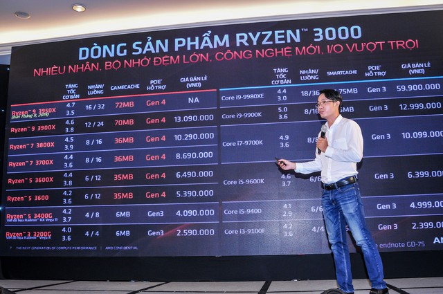 AMD chính thức giới thiệu bộ đôi Ryzen 3000 và RX 5700 chiến game cực mạnh giá lại hợp lý tại Việt Nam - Ảnh 3.