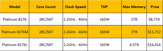 Kỷ nguyên vàng thứ hai của AMD đang đến - Ảnh 3.