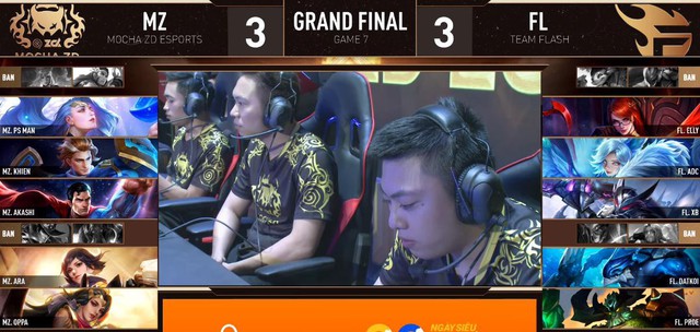 Liên Quân Mobile: Cả 7 đối thủ của Mocha ZD Esports ở SEA Games toàn đội làng nhàng, thậm chí vô danh - Ảnh 1.