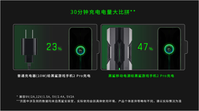 Xiaomi ra mắt sạc dự phòng Black Shark: Dung lượng 10000mAh, sạc nhanh hai chiều 18W, giá 390.000 đồng - Ảnh 3.