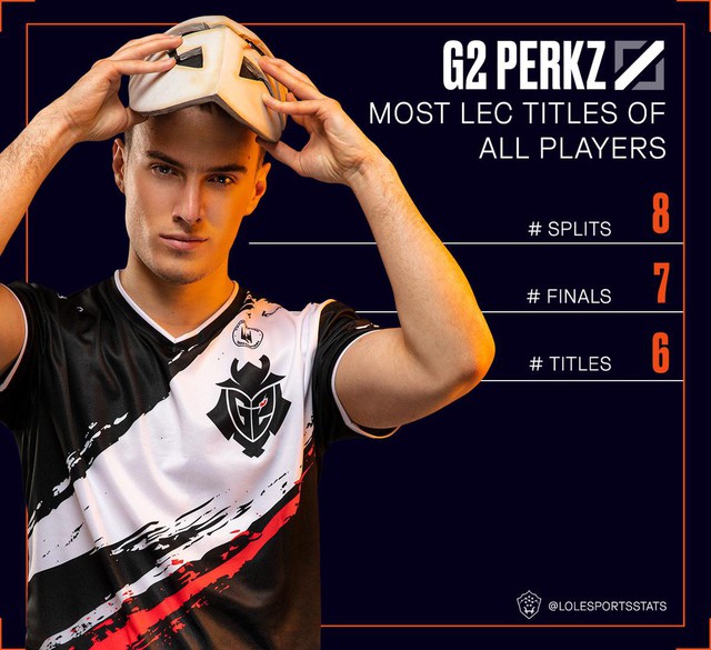 LMHT: Với chức vô địch LEC mùa hè 2019, G2 Perkz chính thức trở thành tuyển thủ vĩ đại nhất châu Âu - Ảnh 2.