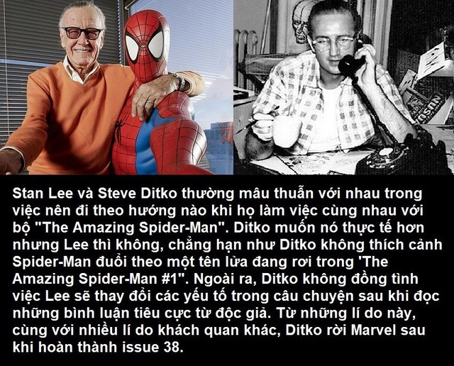 Tất tần tật thông tin về Stan Lee và Steve Ditko, 2 con người tuyệt vời đã tạo ra Spider-Man - Ảnh 9.