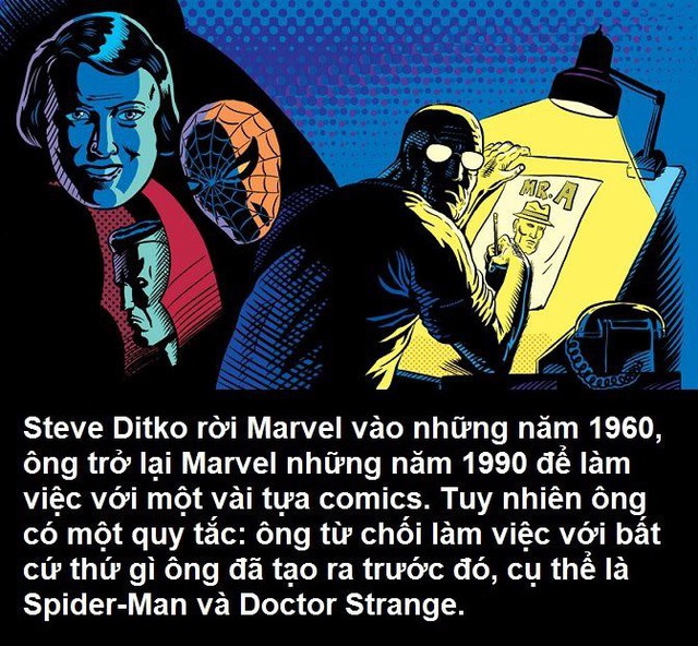 Tất tần tật thông tin về Stan Lee và Steve Ditko, 2 con người tuyệt vời đã tạo ra Spider-Man - Ảnh 10.