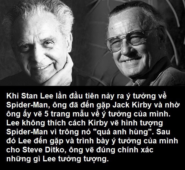 Tất tần tật thông tin về Stan Lee và Steve Ditko, 2 con người tuyệt vời đã tạo ra Spider-Man - Ảnh 1.
