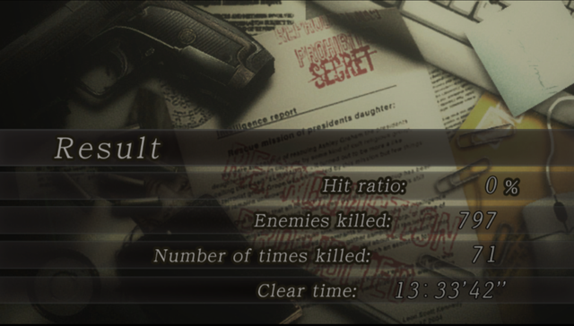 Xuất hiện siêu nhân phá đảo Resident Evil 4: Không bắn trúng phát đạn nào nhưng vẫn hạ gục gần 800 kẻ thù - Ảnh 2.