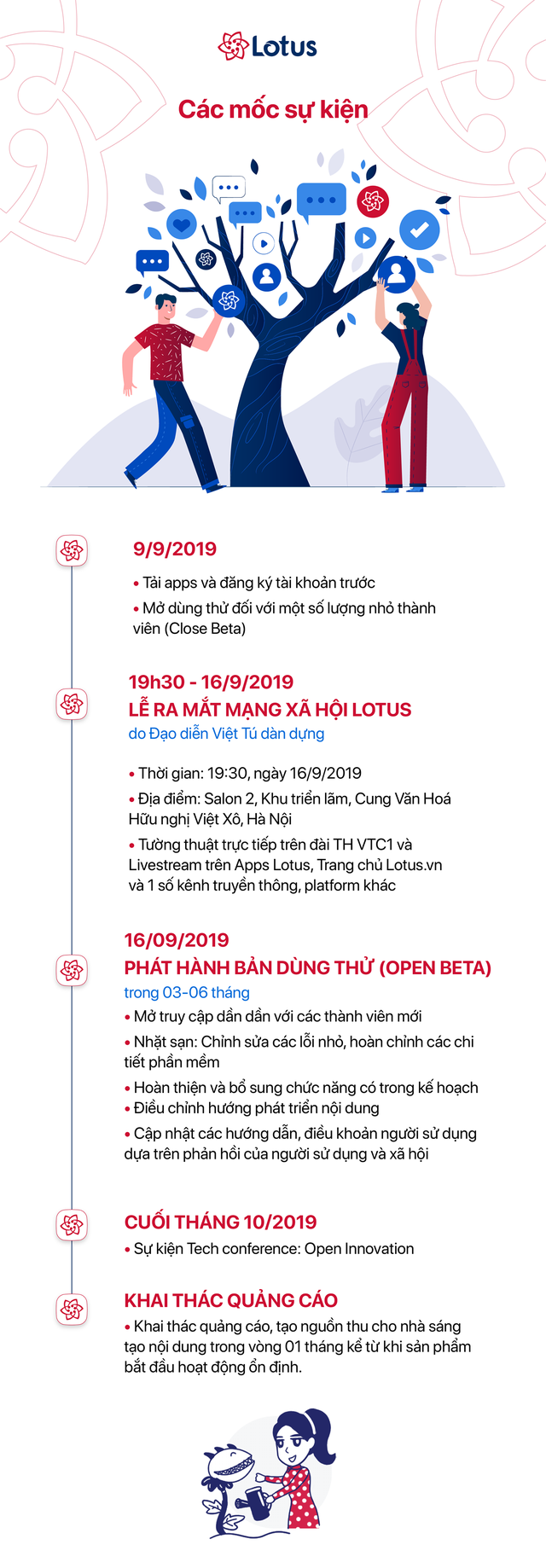 Lộ ảnh sân khấu ra mắt MXH Lotus trước giờ G: Màn hình khủng mãn nhãn, công nghệ hiệu ứng 3D hoành tráng - Ảnh 14.