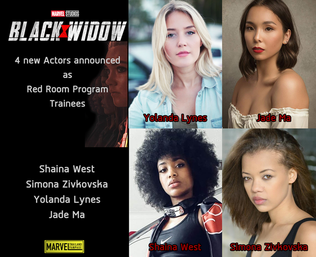 Hé lộ 4 mỹ nhân cực nóng bỏng trong dàn cast bộ phim riêng của Black Widow - Ảnh 1.