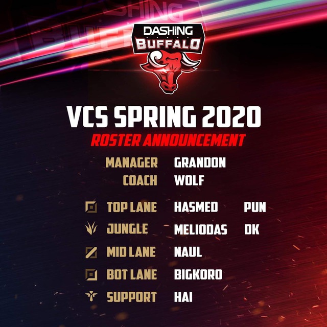 Lịch thi đấu VCS mùa xuân 2020: Mở màn với đại chiến bánh chưng ngay mùng 7 Tết giữa Team Flash và EVOS - Ảnh 3.