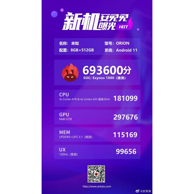 Exynos 1080 5nm lộ điểm benchmark khủng trên AnTuTu, vượt mặt Snapdragon 865 - Ảnh 1. Exynos 1080 5nm lộ điểm benchmark khủng trên AnTuTu, vượt mặt Snapdragon 865 - Ảnh 1.