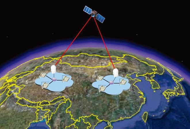 Đây là lý do tại sao ta nên xây cơ sở hạ tầng internet lượng tử trên quỹ đạo - Ảnh 3. Đây là lý do tại sao ta nên xây cơ sở hạ tầng internet lượng tử trên quỹ đạo - Ảnh 3.