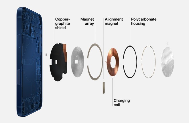 Apple ra mắt đế sạc không dây MagSafe, chỉ tương thích với iPhone 12 - Ảnh 2.
