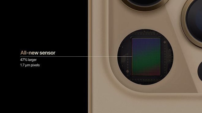 iPhone 12 Pro & iPhone 12 Pro Max ra mắt: 5G, camera nâng cấp, màu xanh mới, màn hình lớn hơn nhưng không có 120Hz - Ảnh 8.