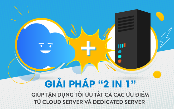 Server ảo hóa cấp độ cuối tối đa sức mạnh xử lý – IT-er, công ty công nghệ nào cũng cần phải biết - Ảnh 1.