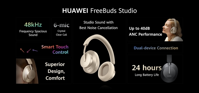 Huawei ra mắt bộ ba phụ kiện chanh sả cho Mate40: Watch GT 2 Porsche Design, tai nghe FreeBuds Studio, kính thông minh Gentle Monster - Ảnh 4.