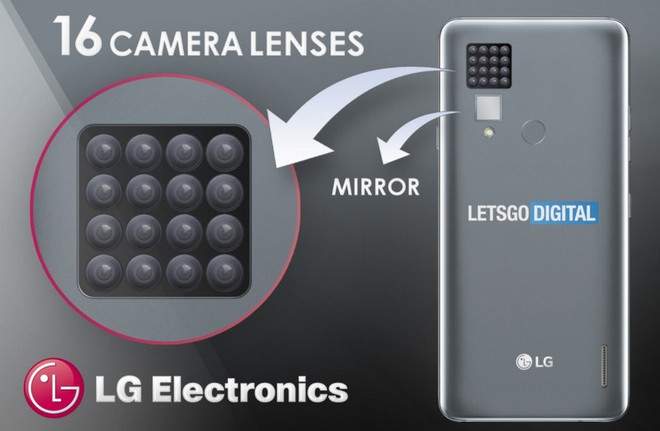There is a patent for a smartphone with up to 8 rear cameras and 4 LED flash lights? Photo 3. Xuất hiện bằng sáng chế về một chiếc smartphone có tới 8 camera sau và 4 đèn flash LED? - Ảnh 3.