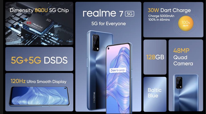 Realme 7 5G ra mắt: Màn hình 120Hz, Dimensity 800U, 4 camera sau, sạc nhanh 30W, giá 8.6 triệu đồng - Ảnh 2.