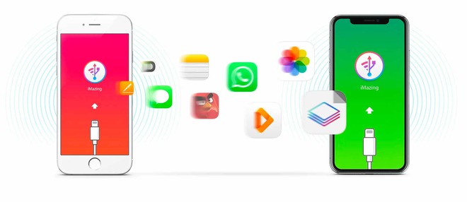 Hướng dẫn sao lưu, khôi phục dữ liệu ứng dụng trên iPhone và iPad - Ảnh 1. Hướng dẫn sao lưu, khôi phục dữ liệu ứng dụng trên iPhone và iPad - Ảnh 1.