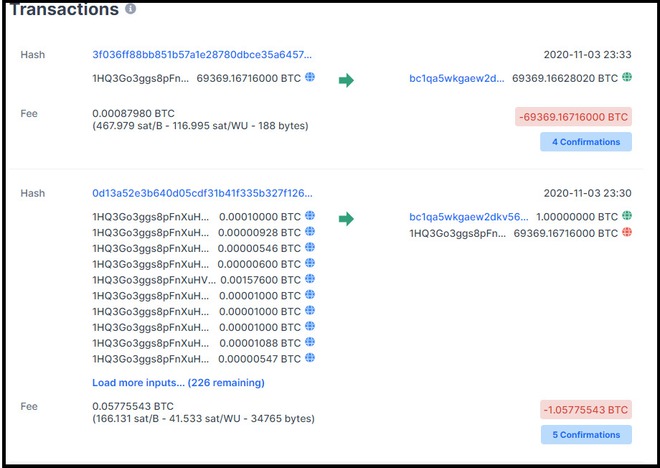 Gần 1 tỷ USD tiền điện tử vừa được ai đó rút ra từ ví Bitcoin bí ẩn bậc nhất thế giới - Ảnh 1.