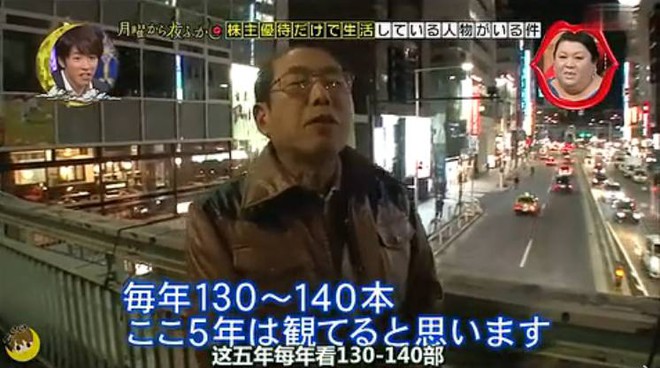 Người đàn ông Nhật sống thoải mái ở Tokyo dù không tiêu một xu, chỉ sống bằng phiếu mua hàng suốt 36 năm - Ảnh 18. Người đàn ông Nhật sống thoải mái ở Tokyo dù không tiêu một xu, chỉ sống bằng phiếu mua hàng suốt 36 năm - Ảnh 18.