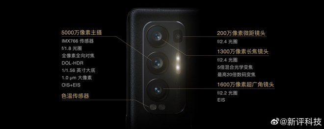 OPPO Reno5 Pro+ ra mắt: Camera dùng cảm biến Sony IMX766 xịn hơn, chip Snapdragon 865, sạc siêu nhanh 65W, giá từ 14.2 triệu đồng - Ảnh 3.