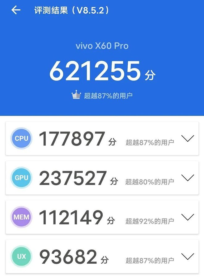 Vivo X60 và X60 Pro ra mắt: Exynos 1080 5nm, camera chống rung gimbal, màn hình AMOLED 120Hz, giá từ 12.4 triệu đồng - Ảnh 9.