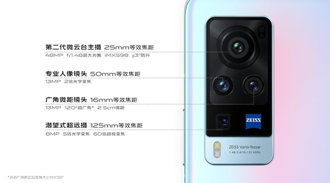 Vivo X60 và X60 Pro ra mắt: Exynos 1080 5nm, camera chống rung gimbal, màn hình AMOLED 120Hz, giá từ 12.4 triệu đồng - Ảnh 6.