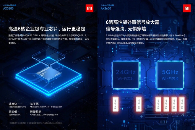 Xiaomi ra mắt router Wi-Fi 6, 7 ăng-ten, giá 1.99 triệu đồng - Ảnh 2.