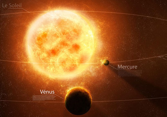 Khoảng 6 tỷ năm nữa, ánh sáng toát ra từ Mặt Trời đang chết sẽ thiêu rụi vành đai tiểu hành tinh - Ảnh 3.