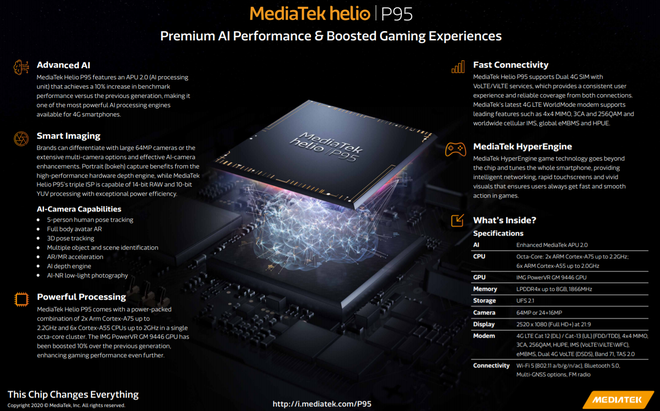 MediaTek ra mắt vi xử lý Helio P95 tầm trung - Ảnh 2.