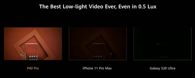 Huawei dìm iPhone 11 Pro Max và Galaxy S20 Ultra như thế nào trong sự kiện ra mắt P40 Pro? - Ảnh 11.