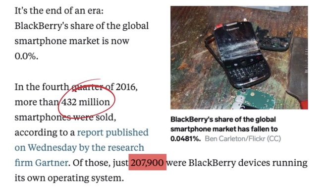 Ngược dòng thời gian: Sự trỗi dậy và sụp đổ của đế chế BlackBerry - Ảnh 12.