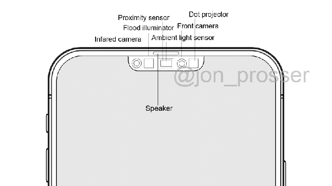 iPhone 12 có thể là thiết bị Apple cuối cùng được trang bị công nghệ mang tính biểu tượng này - Ảnh 3.