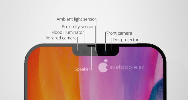 Xuất hiện thêm concept iPhone 12: “Tai thỏ” vẫn còn nhưng lại vừa mắt lạ thường, cảm biến LiDAR chắc chắn sẽ xuất hiện ở cụm camera sau - Ảnh 3.