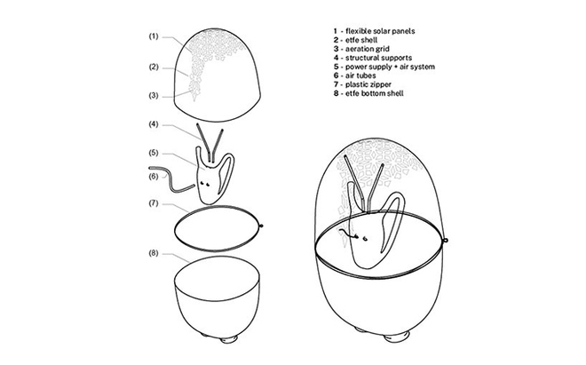 Sau Trung Quốc đến lượt Ý phát triển nguyên mẫu bong bóng toàn thân giúp bảo vệ mọi người khỏi COVID-19 - Ảnh 1.