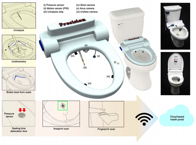 Chiếc toilet đặc biệt này được trang bị hệ thống camera và lớp bảo mật cao cấp.